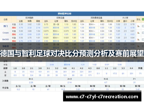 德国与智利足球对决比分预测分析及赛前展望